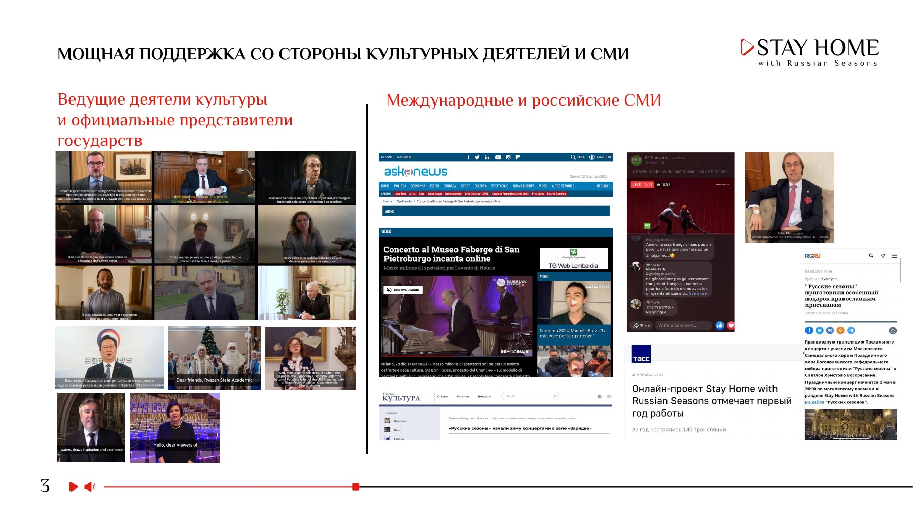 Поддержка проекта деятелями культуры и публикации в российских и международных СМИ